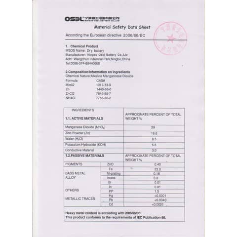 Batteria alcalina Q-Connect Micro 1.5 V AAA LR03 conf. da 4 - KF00488